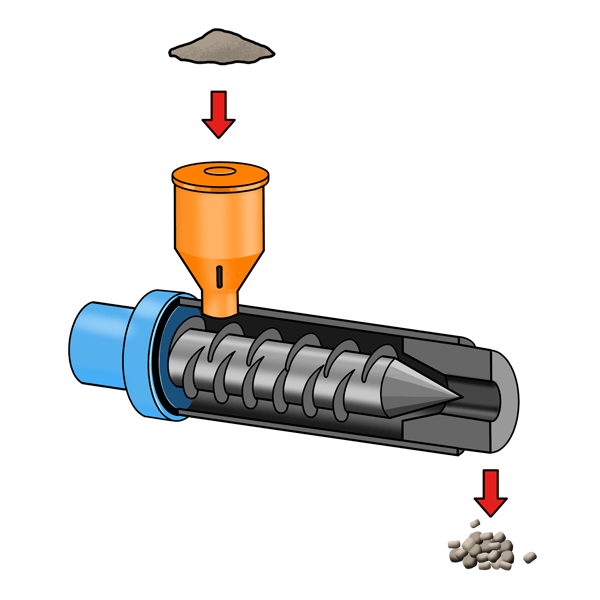 Granulation-Metal Injection Molding (MIM) Parts