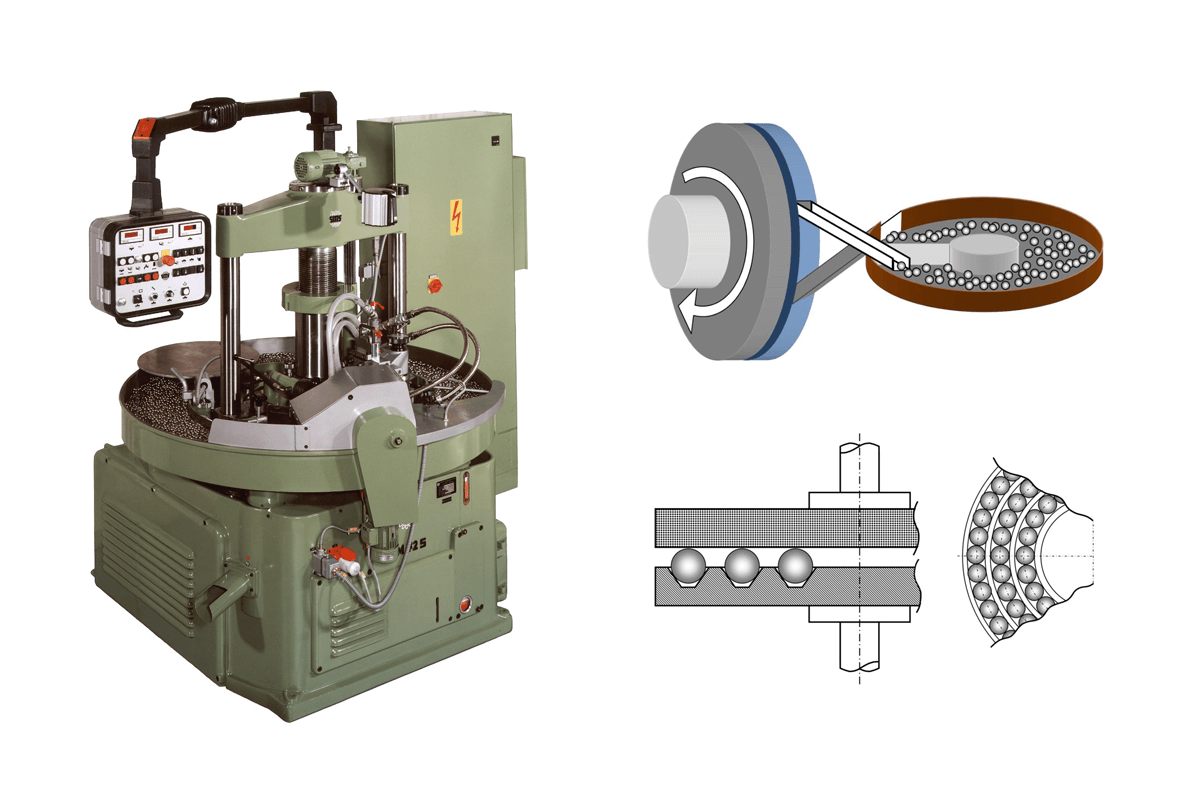 How Are Neodymium Sphere Magnets Made How Are Neodymium Sphere Magnets Made
