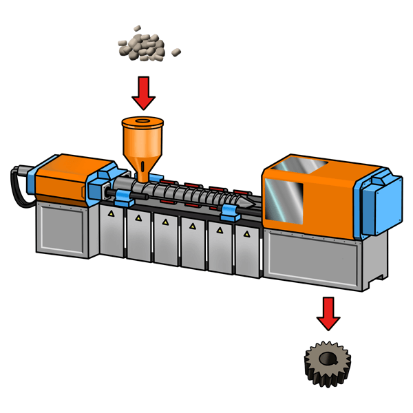 Injection Molding-Metal Injection Molding (MIM) Parts