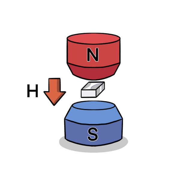 Magnetization-Cast AlNiCo Magnets