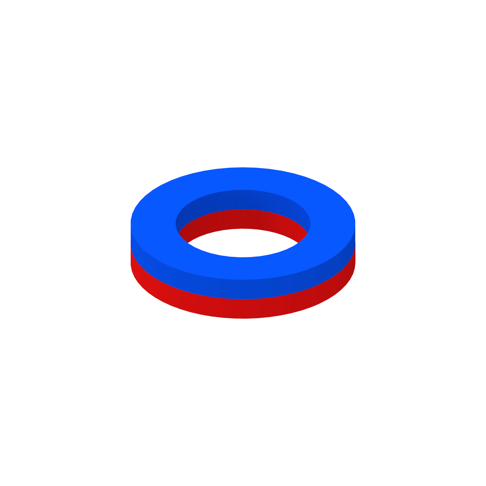Neodymium Ring Magnets-Axial Magnetization Neodymium Ring Magnets-Axial Magnetization