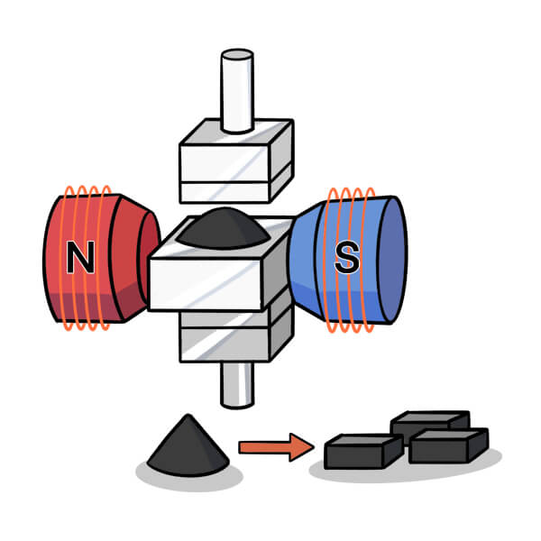 Pressing-Samarium Cobalt Magnets