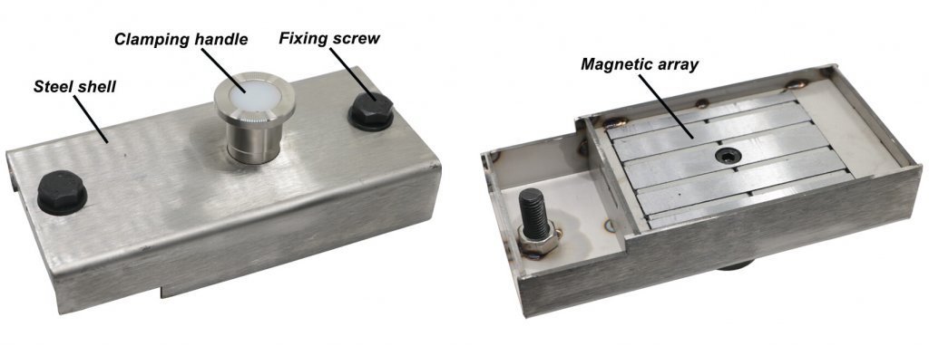 Shuttering Magnets-structure
