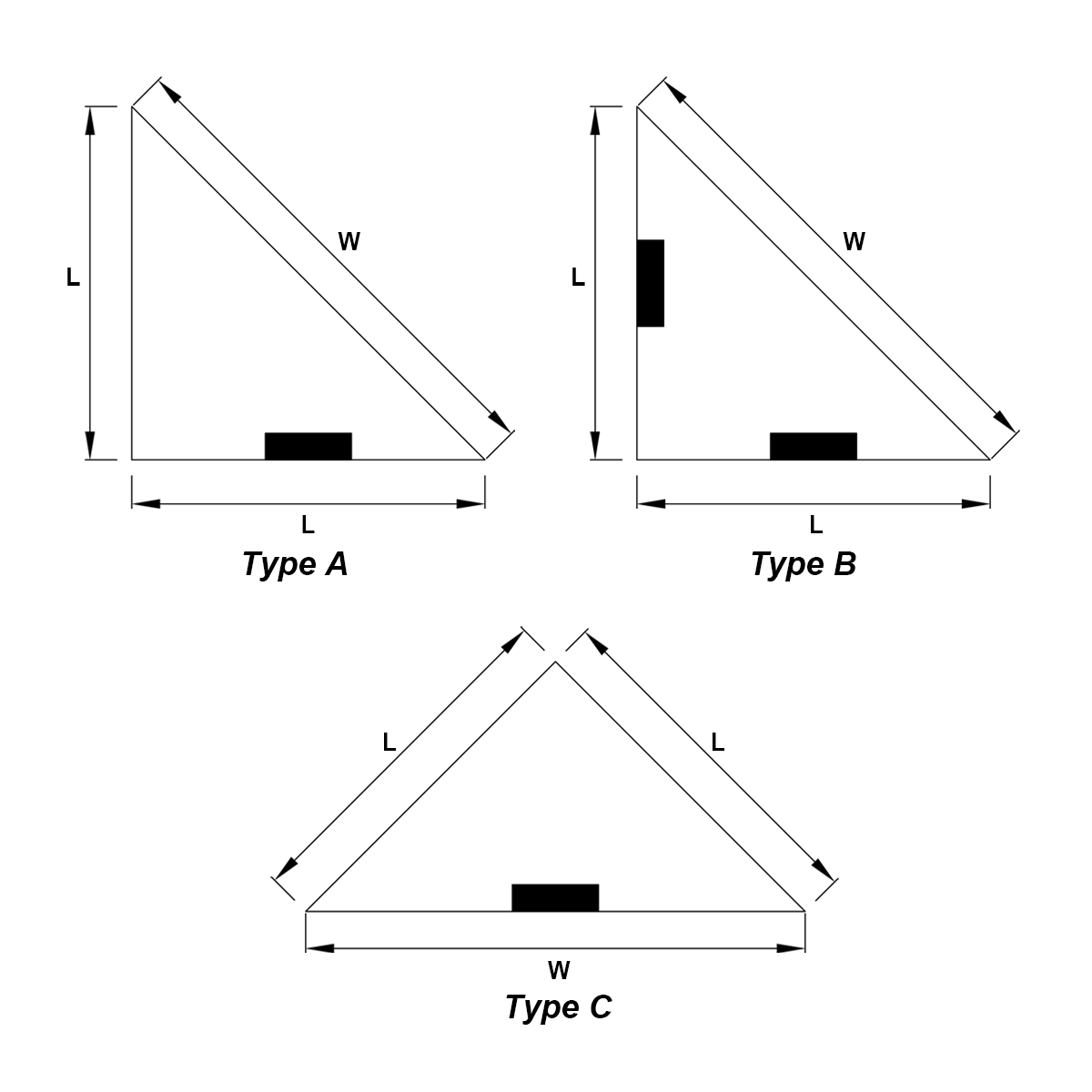 Specifications of Magnetic Steel Chamfer Strips Specifications of Magnetic Steel Chamfer Strips