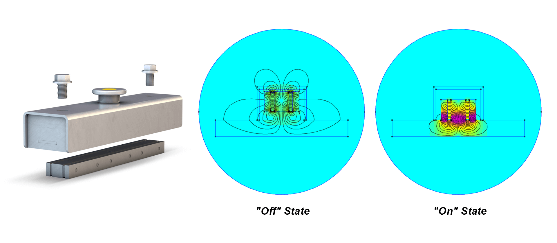 Structure and Working Principle of Shuttering Magnets Structure and Working Principle of Shuttering Magnets