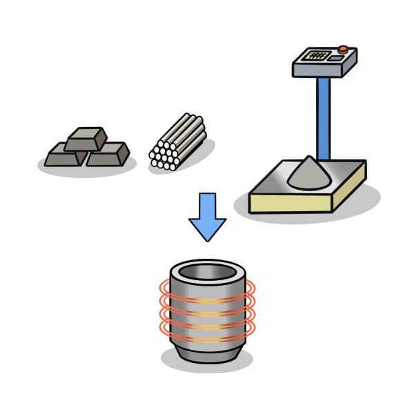 Weighing-Samarium Cobalt Magnets